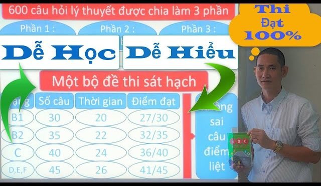 4. Danh sách mẹo theo từng tình huống cụ thể